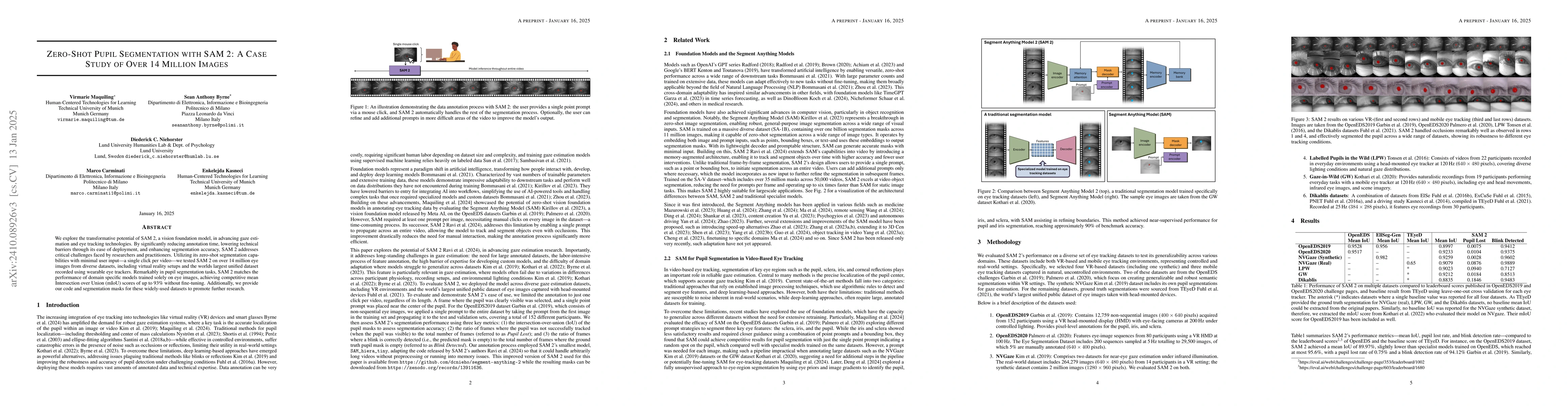 Thumbnail for Zero-Shot Pupil Segmentation with SAM 2: A Case Study of Over 14 Million
  Images