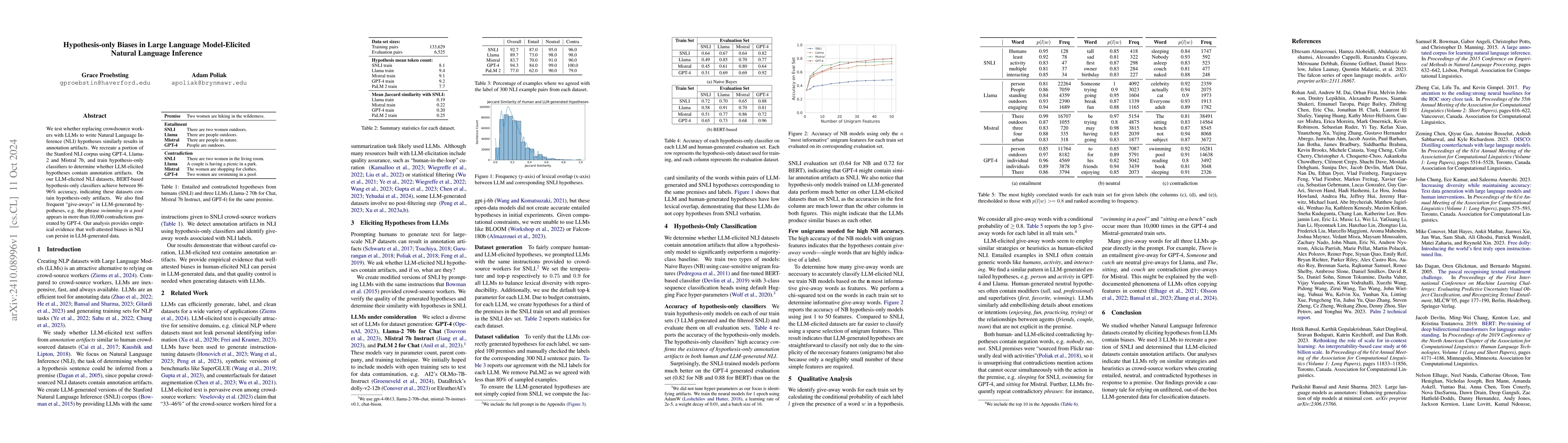 Thumbnail for Hypothesis-only Biases in Large Language Model-Elicited Natural Language
  Inference