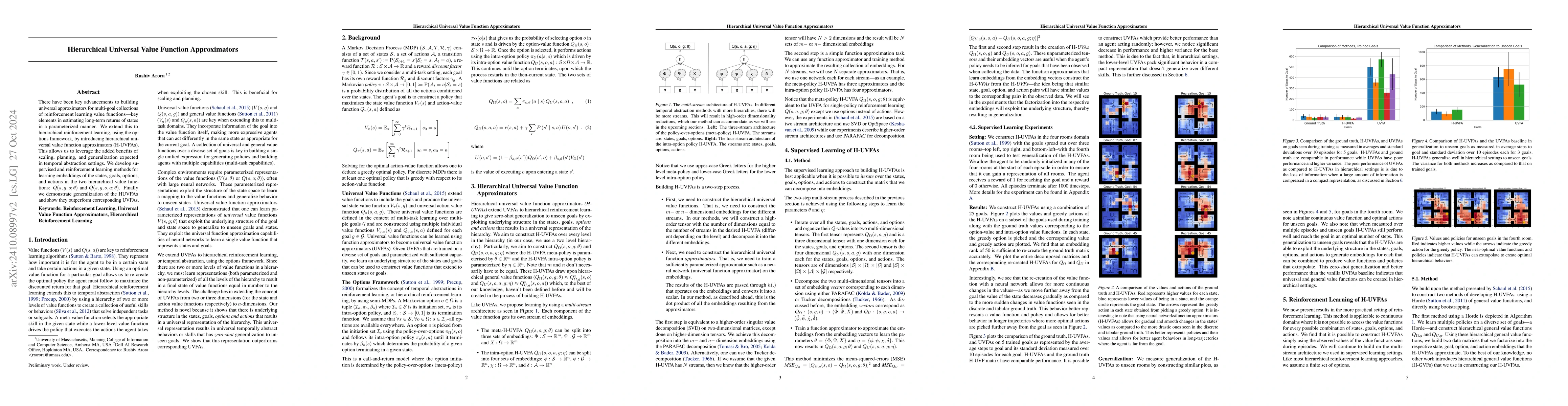Thumbnail for Hierarchical Universal Value Function Approximators