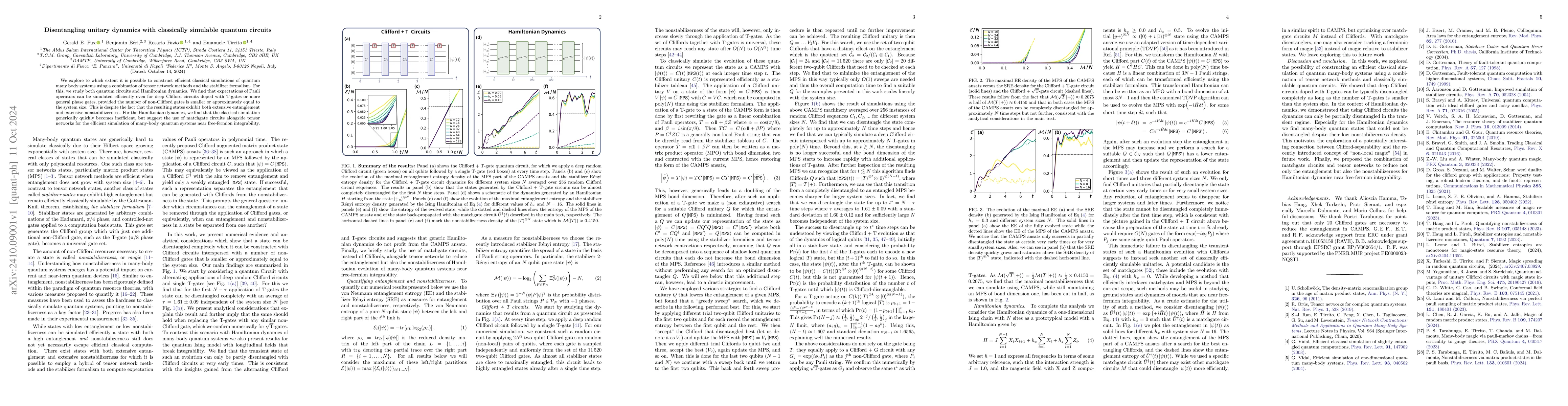 Thumbnail for Disentangling unitary dynamics with classically simulable quantum
  circuits