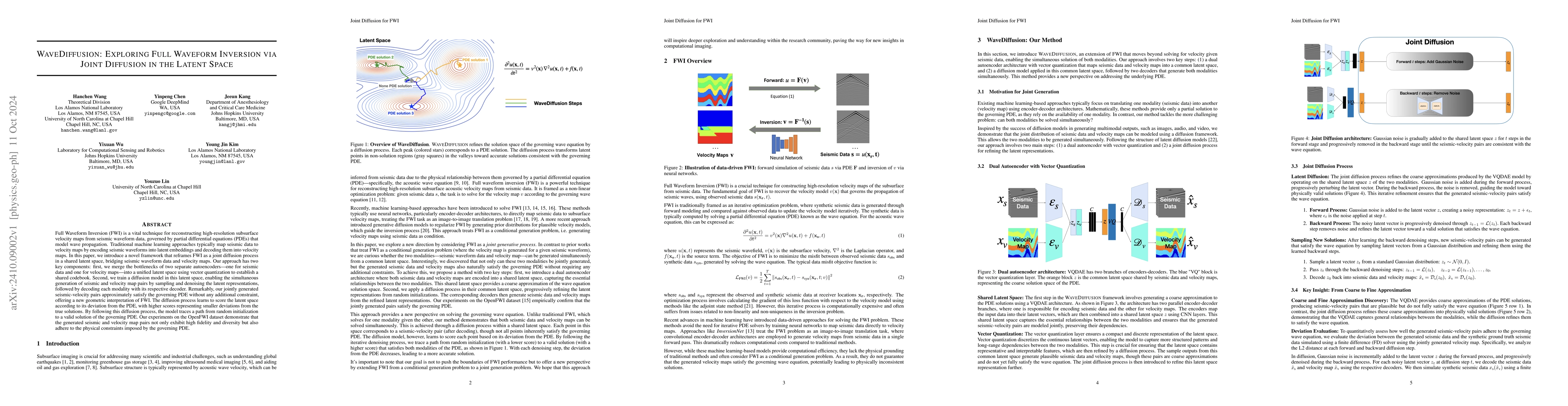 Thumbnail for WaveDiffusion: Exploring Full Waveform Inversion via Joint Diffusion in
  the Latent Space