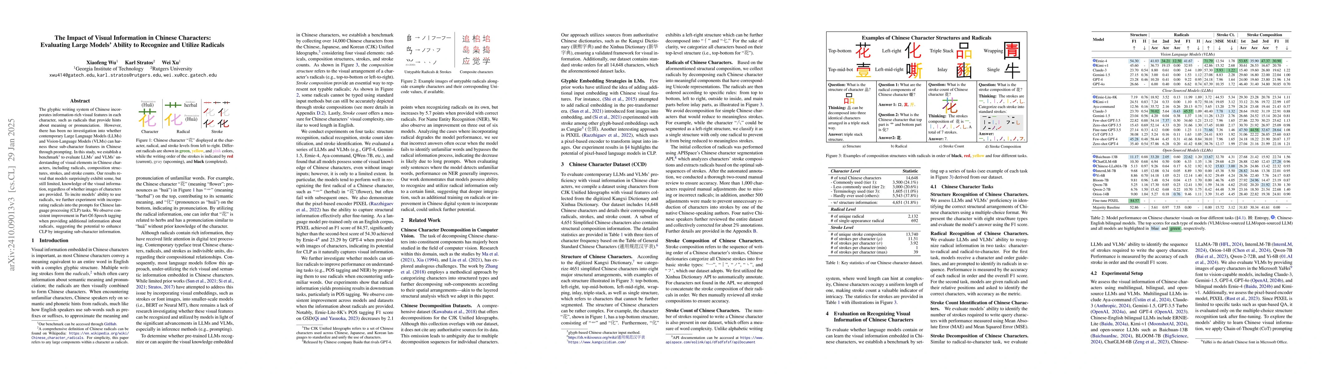 Thumbnail for The Impact of Visual Information in Chinese Characters: Evaluating Large
  Models' Ability to Recognize and Utilize Radicals