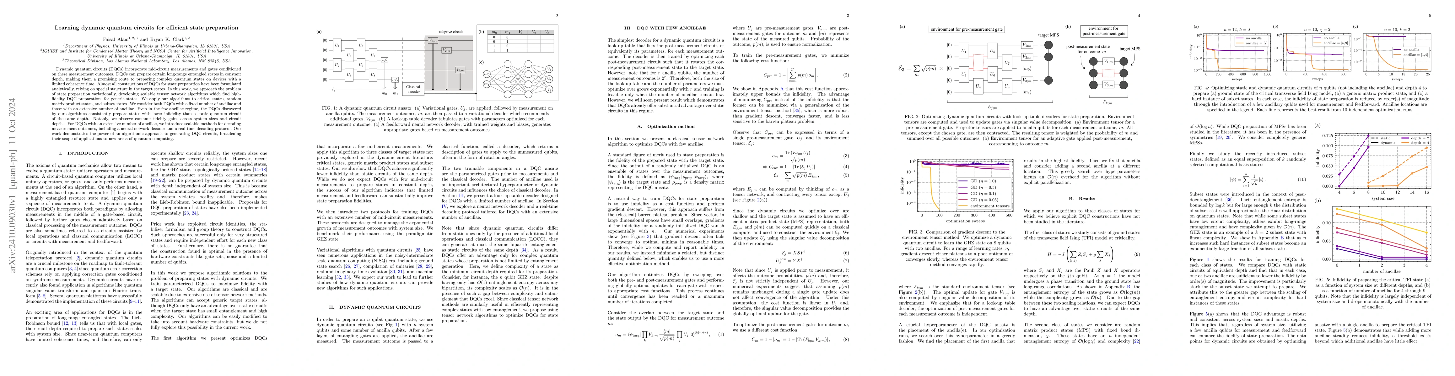 Thumbnail for Learning dynamic quantum circuits for efficient state preparation