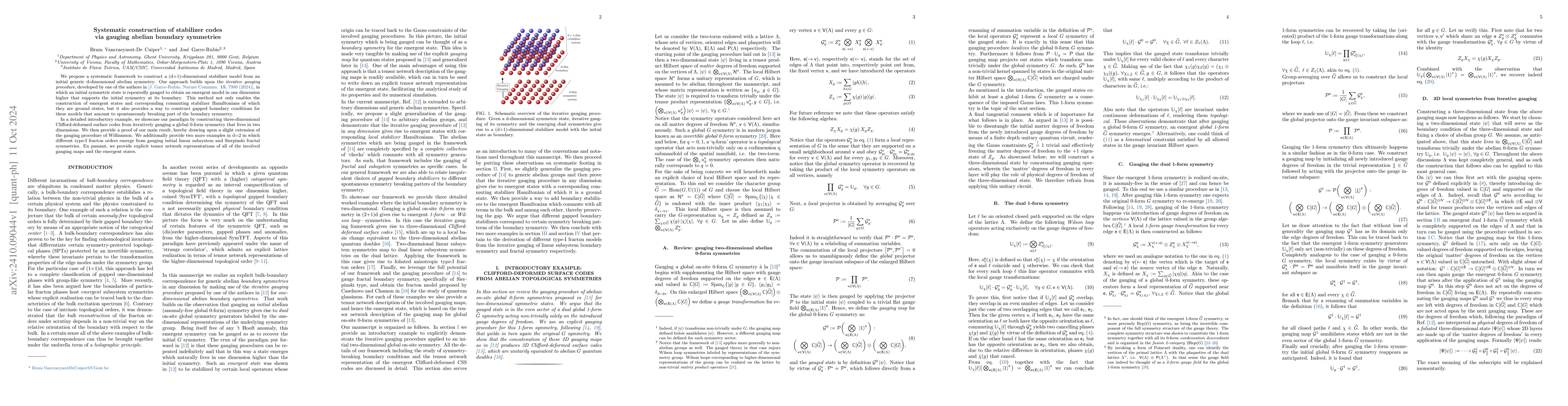 Thumbnail for Systematic construction of stabilizer codes via gauging abelian boundary
  symmetries