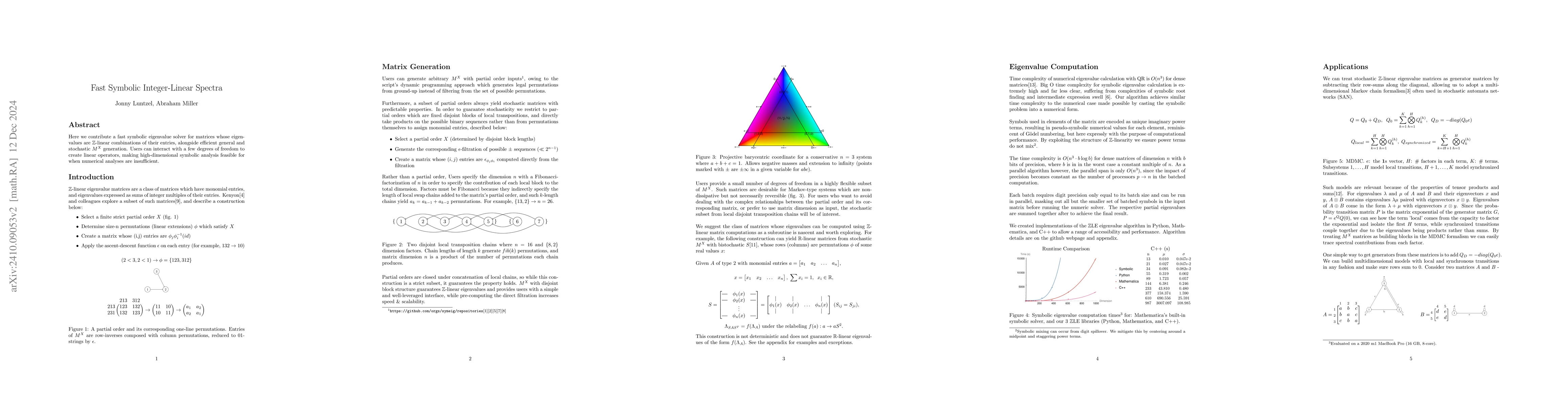 Thumbnail for Fast Symbolic Integer-Linear Spectra