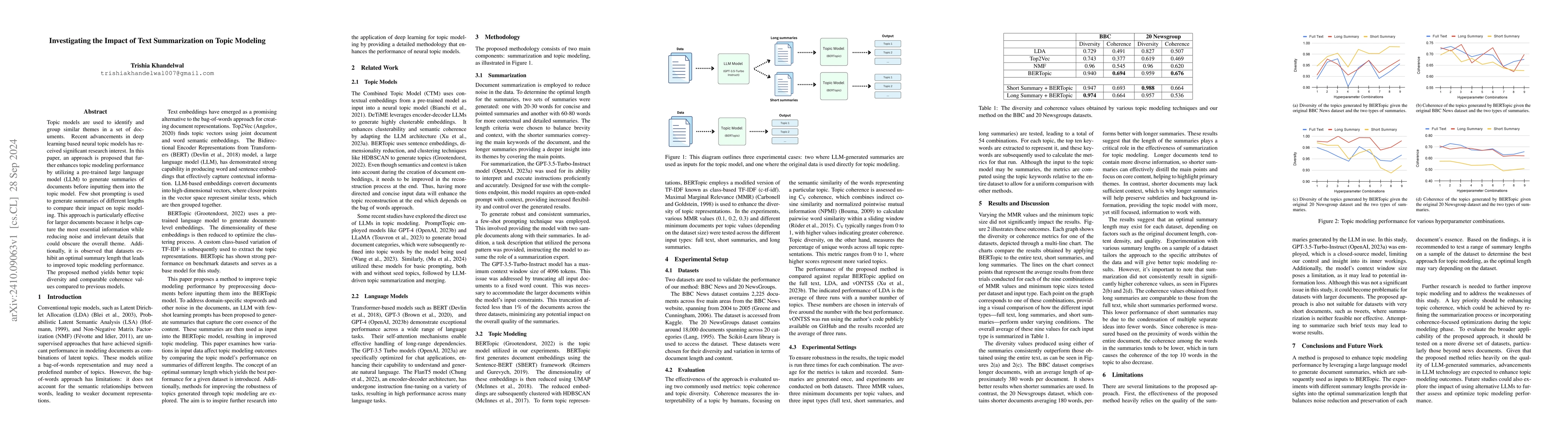 Thumbnail for Investigating the Impact of Text Summarization on Topic Modeling