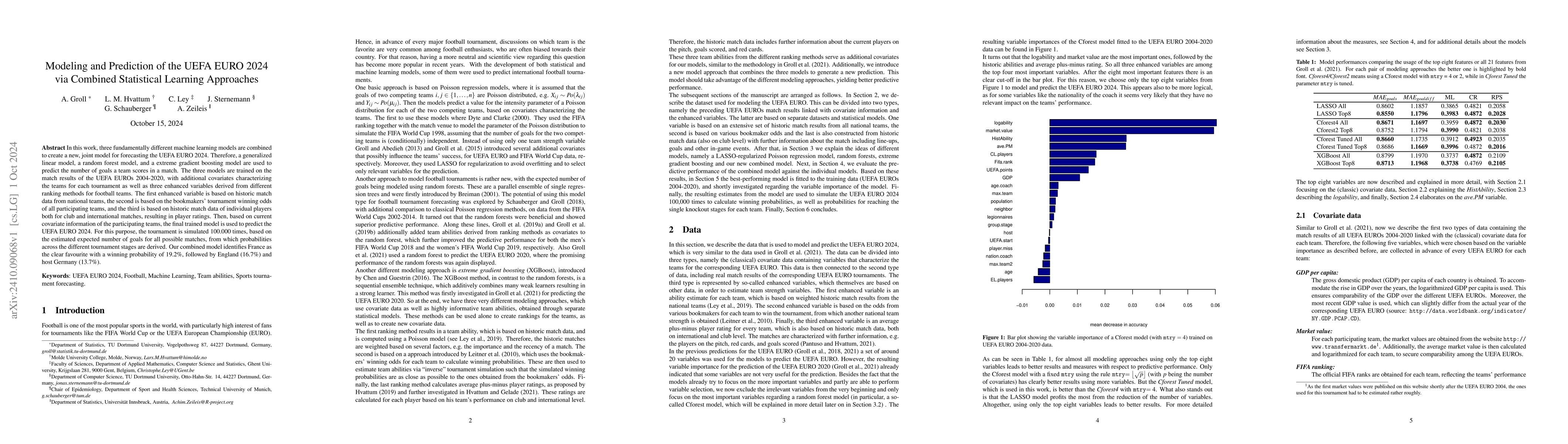 Thumbnail for Modeling and Prediction of the UEFA EURO 2024 via Combined Statistical
  Learning Approaches