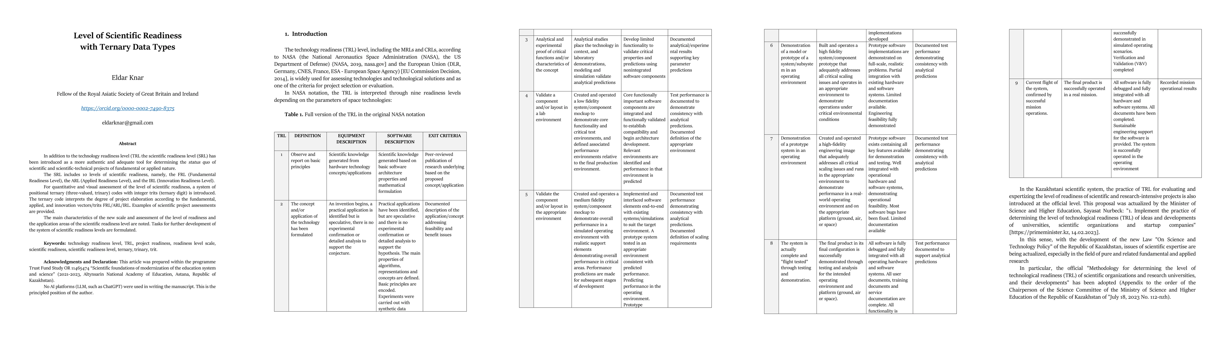 Thumbnail for Level of Scientific Readiness with Ternary Data Types