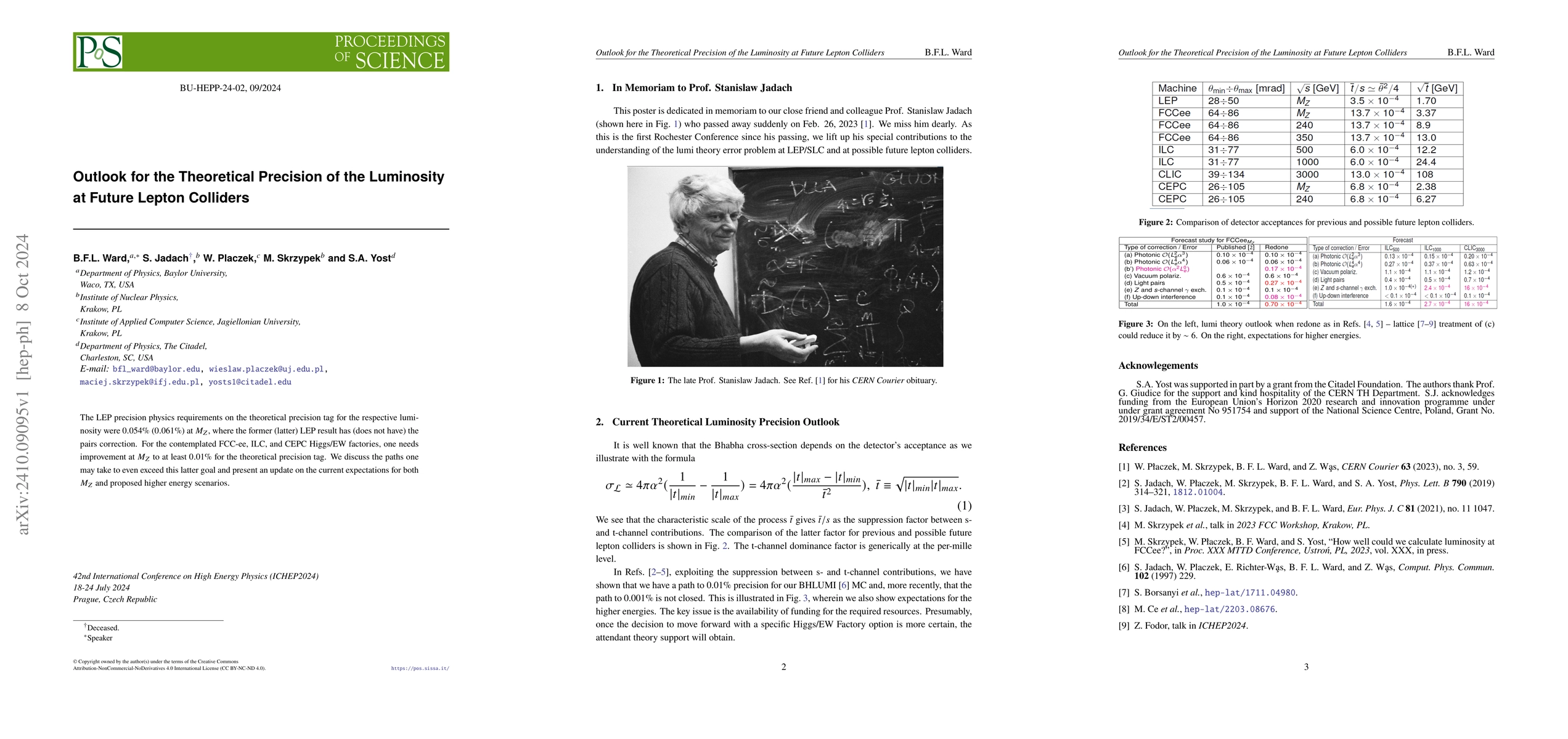 Thumbnail for Outlook for the Theoretical Precision of the Luminosity at Future Lepton
  Colliders