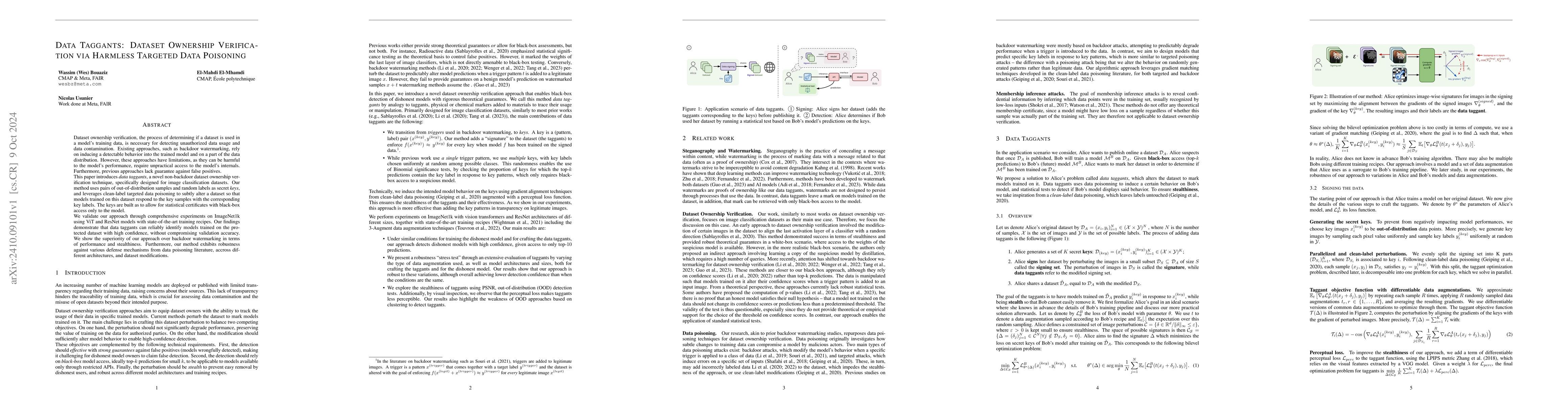 Thumbnail for Data Taggants: Dataset Ownership Verification via Harmless Targeted Data
  Poisoning