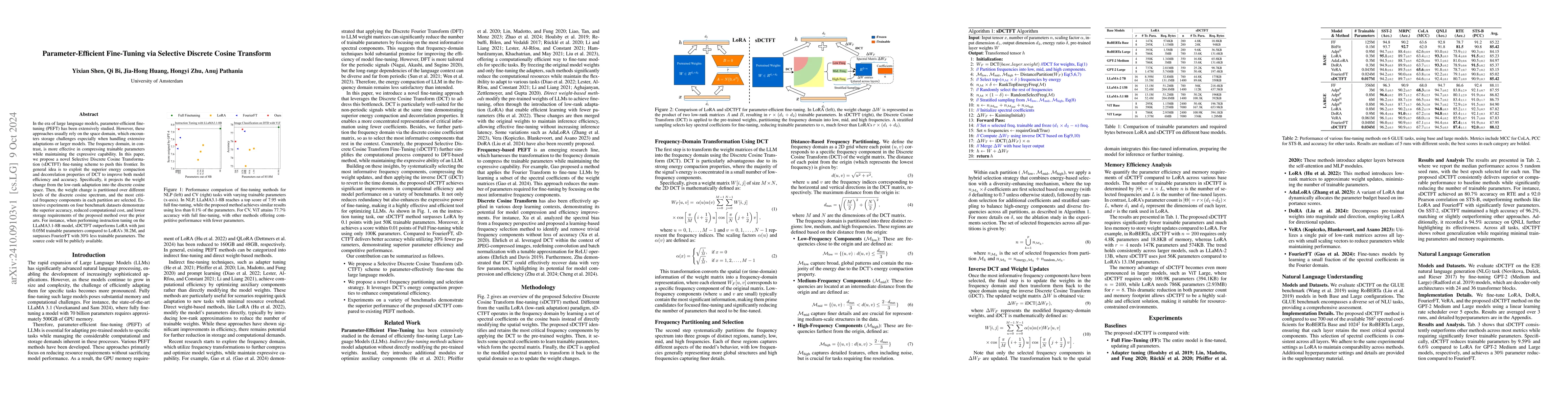 Thumbnail for Parameter-Efficient Fine-Tuning via Selective Discrete Cosine Transform