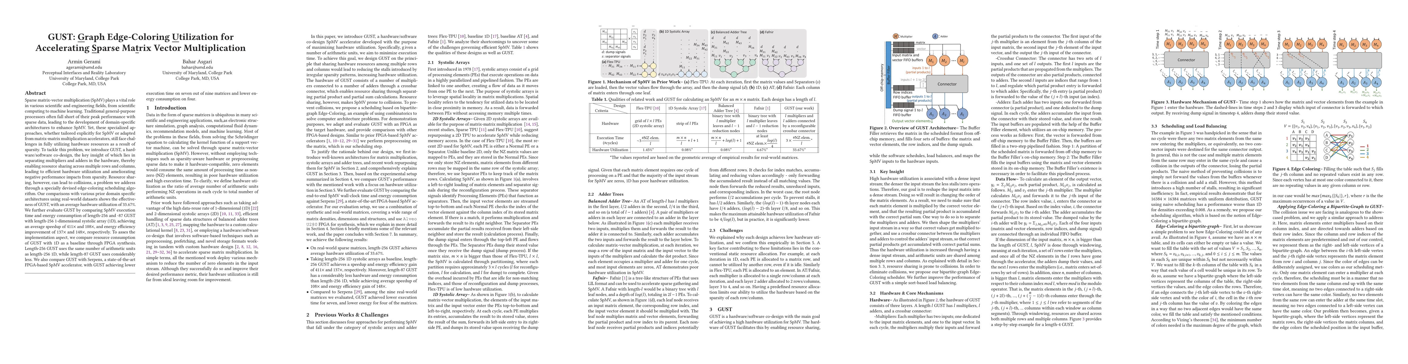 Thumbnail for GUST: Graph Edge-Coloring Utilization for Accelerating Sparse Matrix
  Vector Multiplication