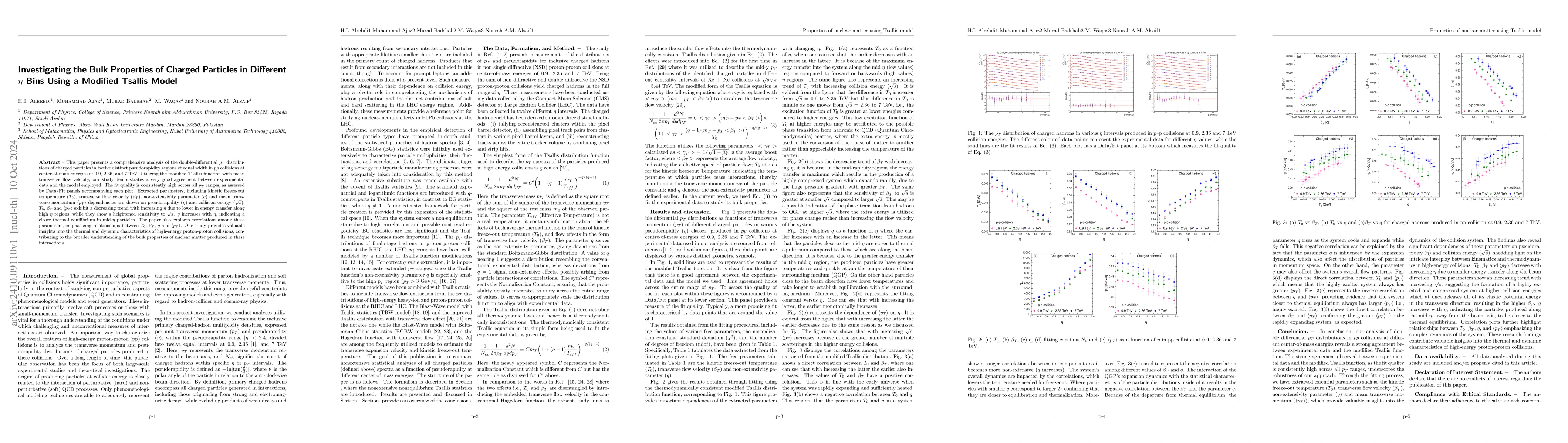 Thumbnail for Investigating the Bulk Properties of Charged Particles in Different
  $η$ Bins Using a Modified Tsallis Model