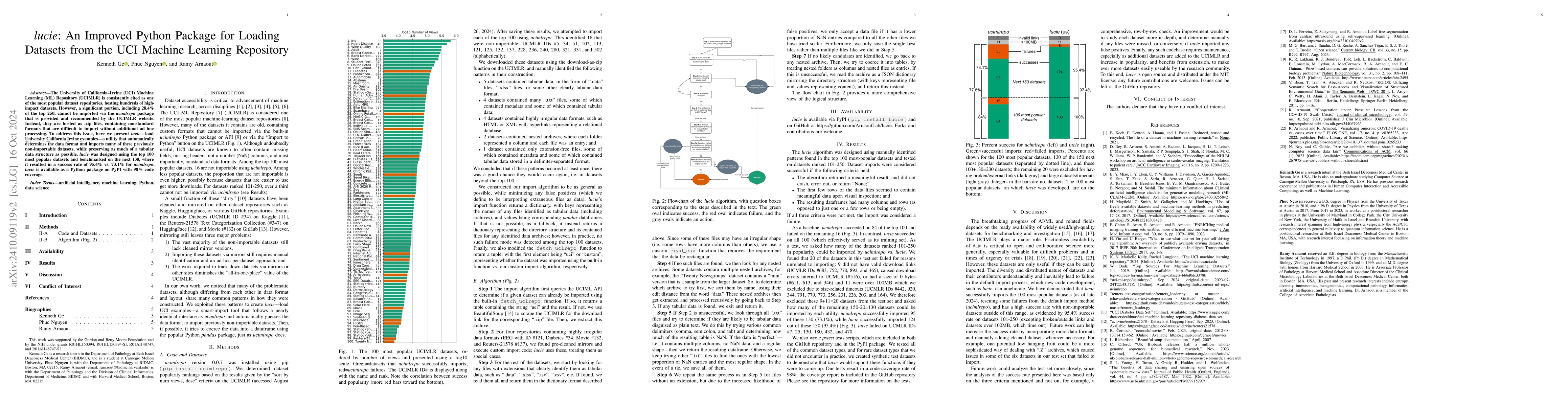 Thumbnail for $\textit{lucie}$: An Improved Python Package for Loading Datasets from
  the UCI Machine Learning Repository
