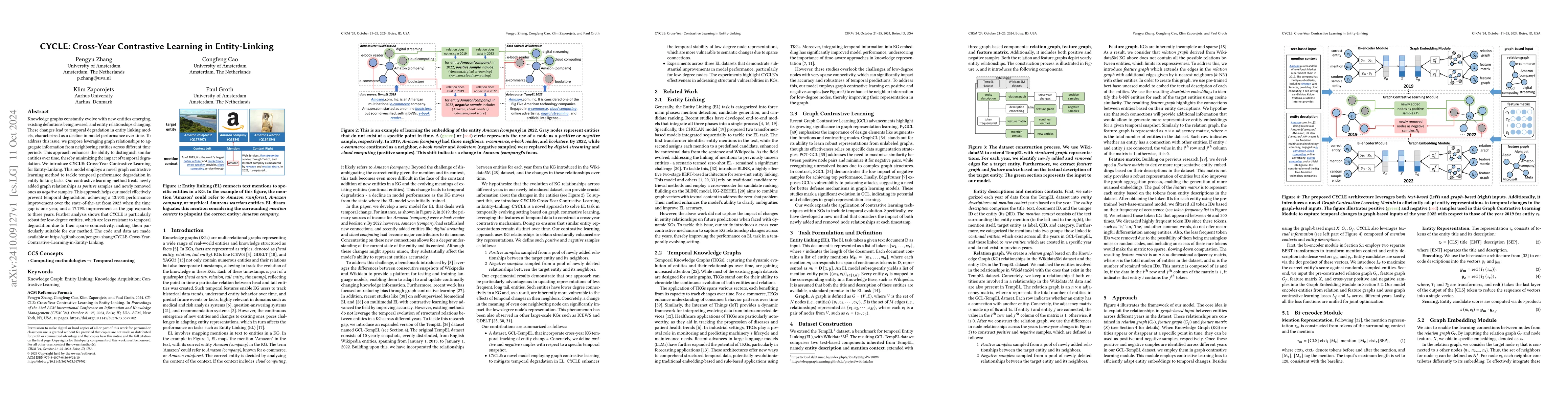 Thumbnail for CYCLE: Cross-Year Contrastive Learning in Entity-Linking