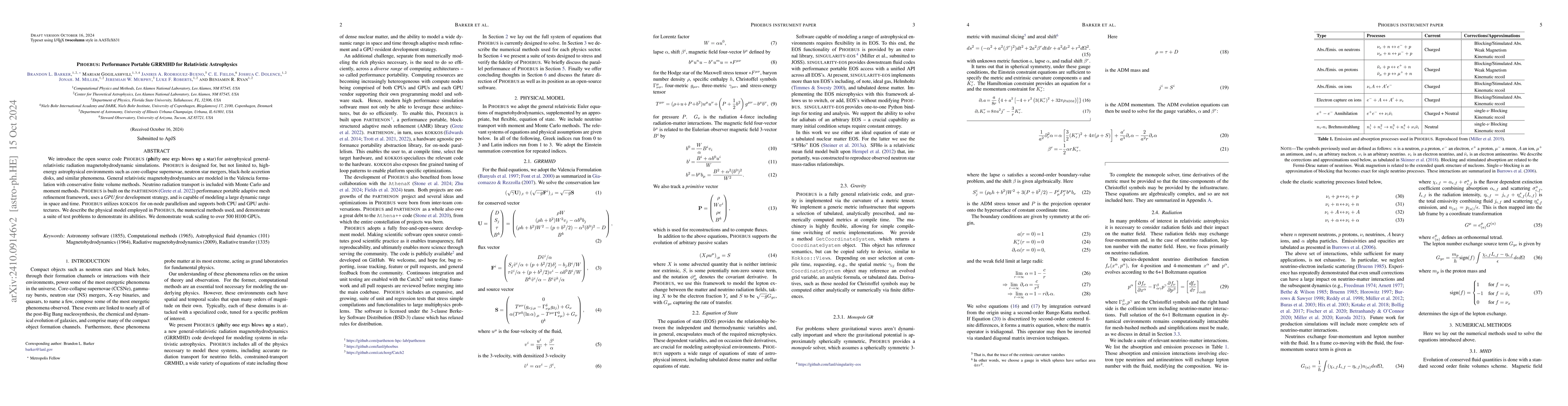 Thumbnail for Phoebus: Performance Portable GRRMHD for Relativistic Astrophysics