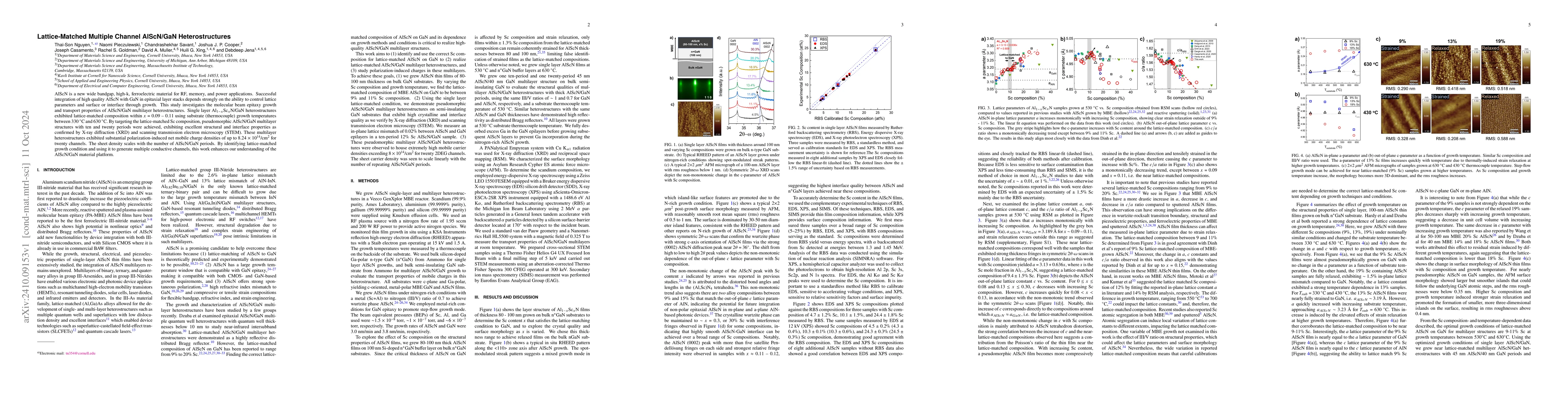 Thumbnail for Lattice-Matched Multiple Channel AlScN/GaN Heterostructures