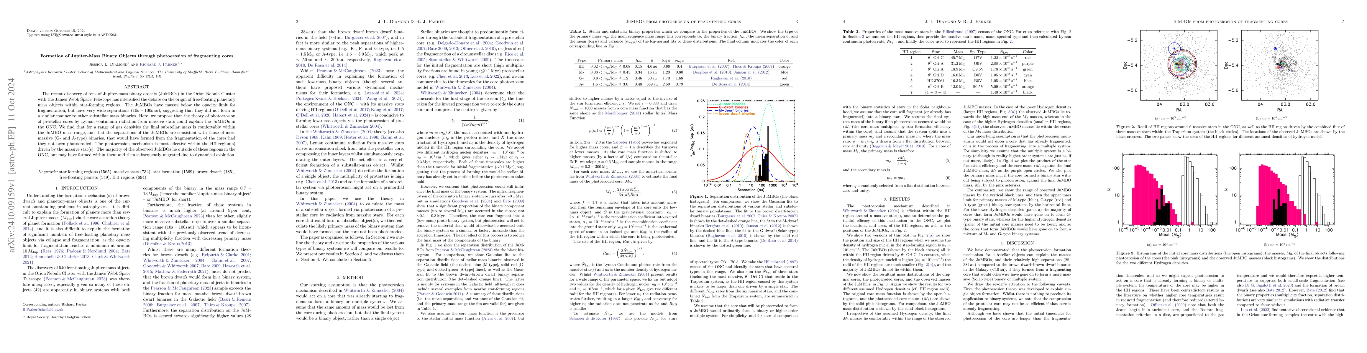 Thumbnail for Formation of Jupiter-Mass Binary Objects through photoerosion of
  fragmenting cores