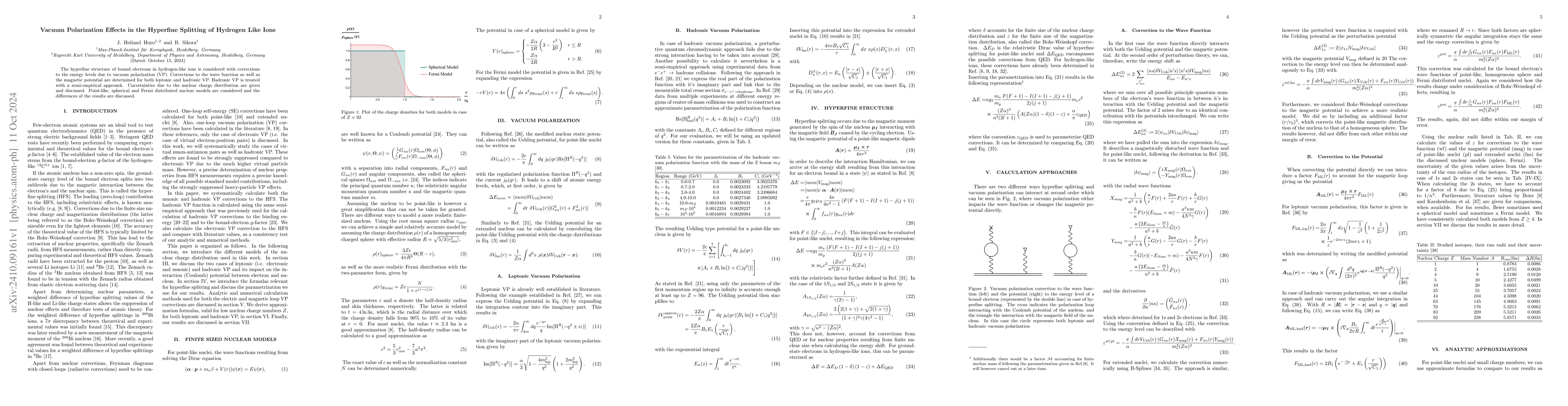 Thumbnail for Vacuum Polarization Effects in the Hyperfine Splitting of Hydrogen Like
  Ions