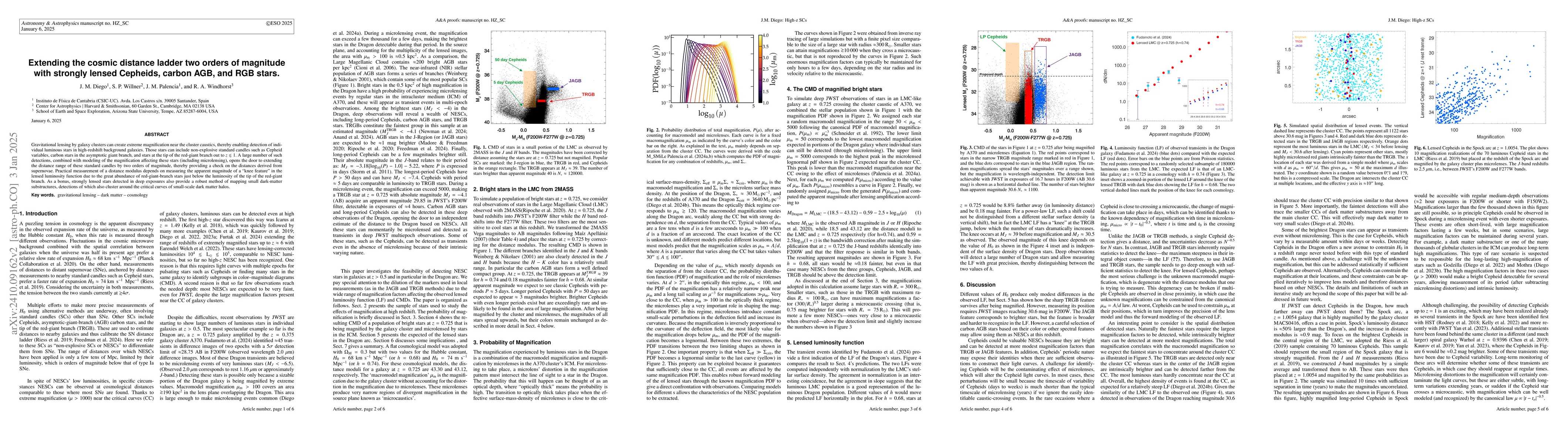 Thumbnail for Extending the cosmic distance ladder two orders of magnitude with
  strongly lensed Cepheids, carbon AGB, and RGB stars