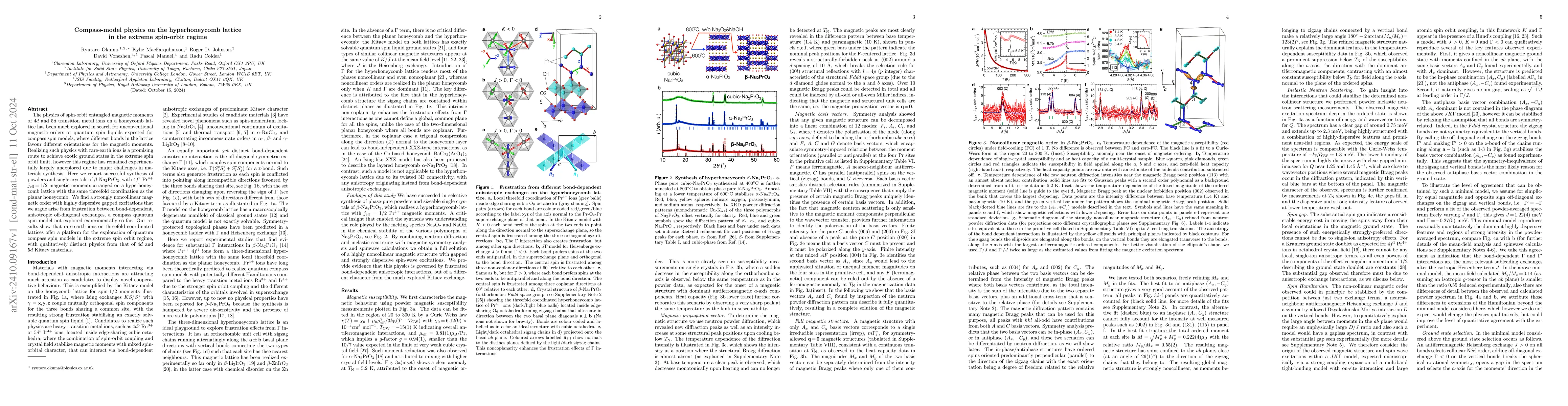 Thumbnail for Compass-model physics on the hyperhoneycomb lattice in the extreme
  spin-orbit regime