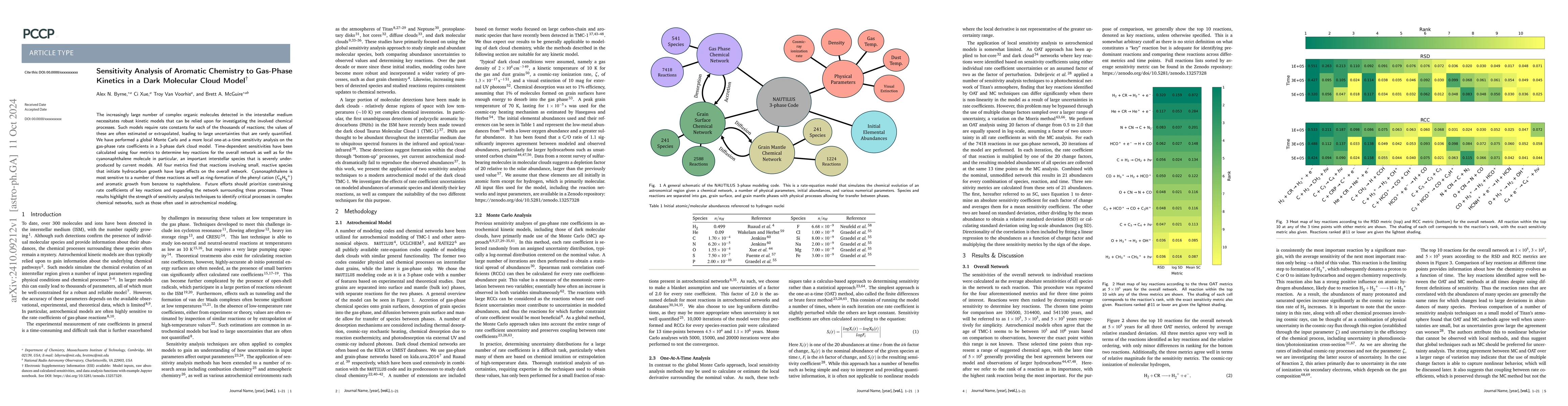 Thumbnail for Sensitivity Analysis of Aromatic Chemistry to Gas-Phase Kinetics in a
  Dark Molecular Cloud Model