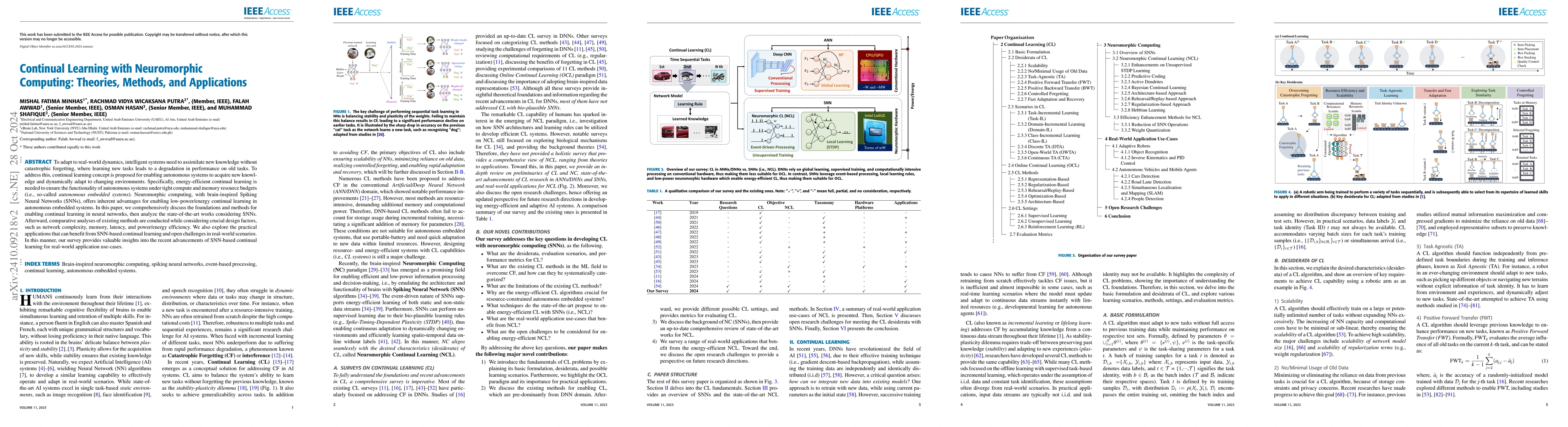 Thumbnail for Continual Learning with Neuromorphic Computing: Theories, Methods, and
  Applications