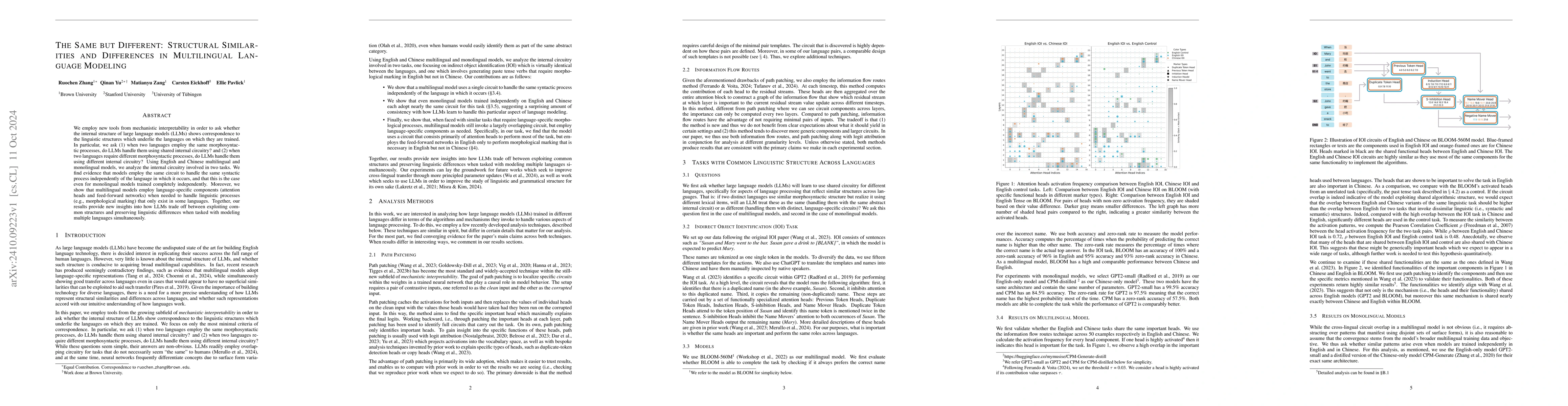 Thumbnail for The Same But Different: Structural Similarities and Differences in
  Multilingual Language Modeling