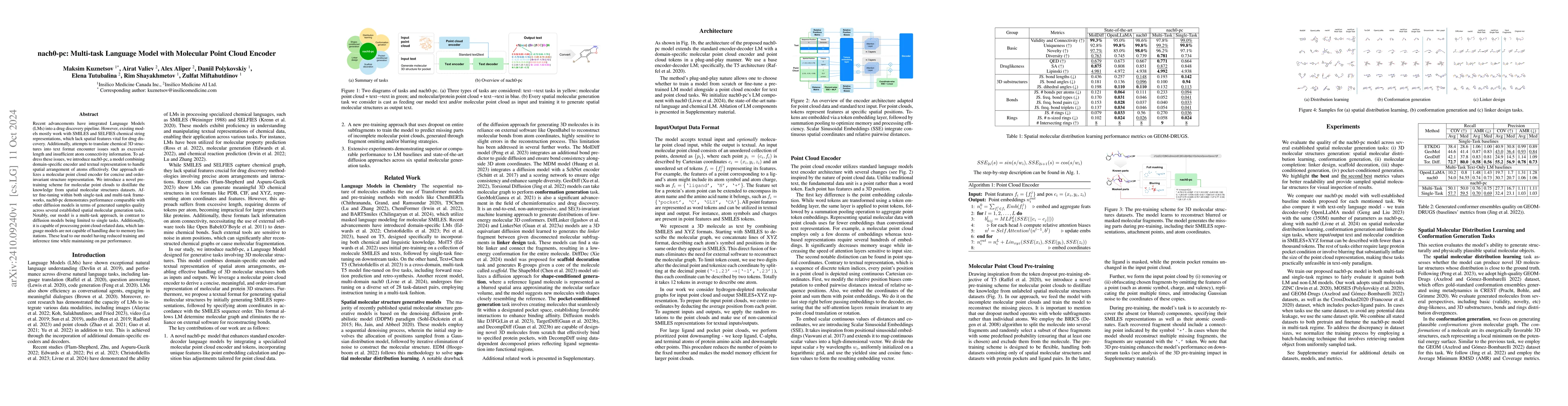 Thumbnail for nach0-pc: Multi-task Language Model with Molecular Point Cloud Encoder