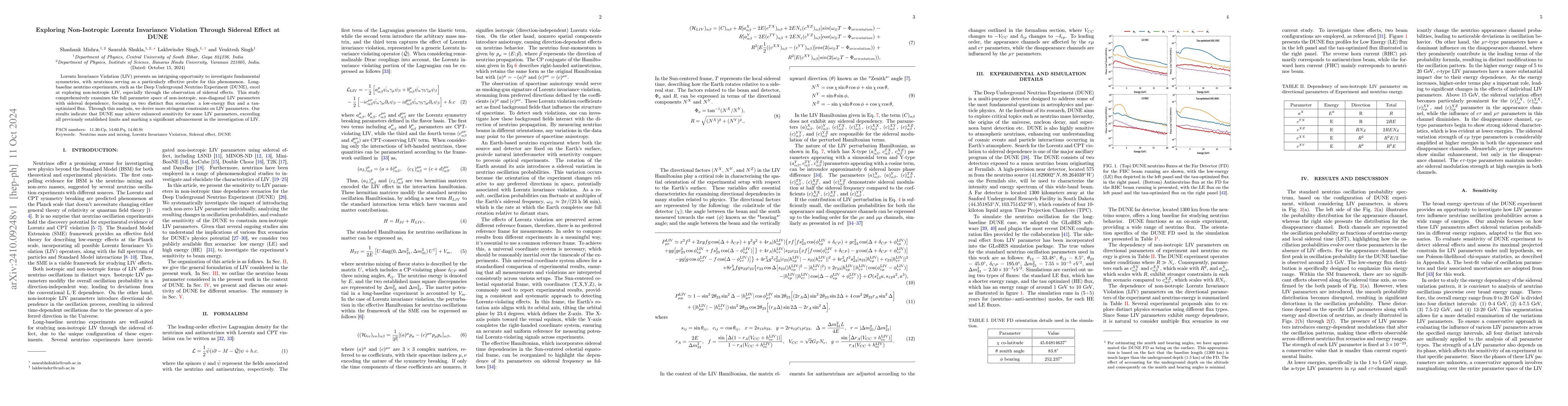 Thumbnail for Exploring Non-Isotropic Lorentz Invariance Violation Through Sidereal
  Effect at DUNE