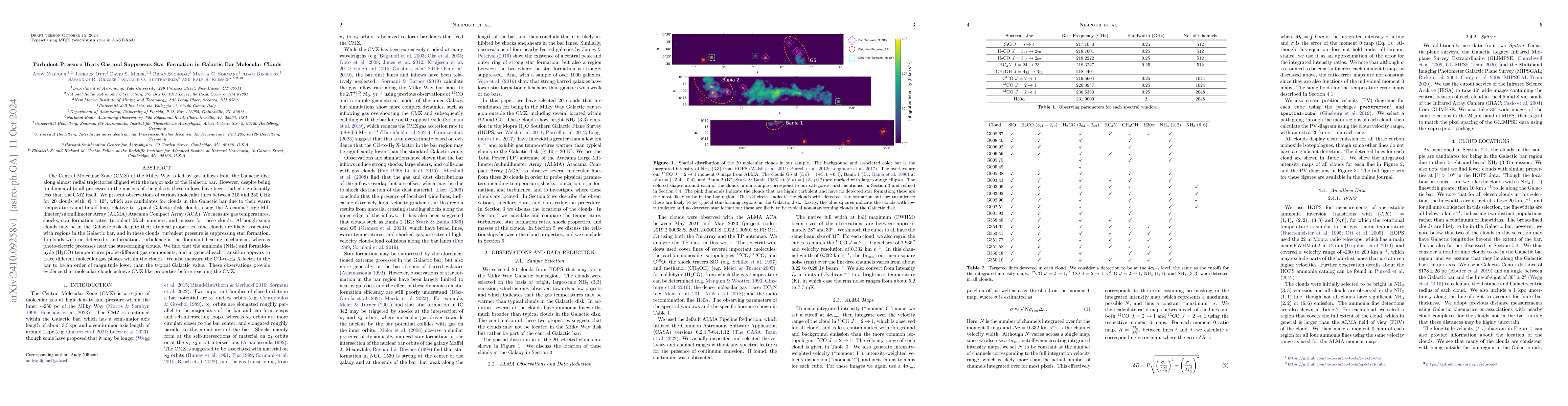 Thumbnail for Turbulent Pressure Heats Gas and Suppresses Star Formation in Galactic
  Bar Molecular Clouds