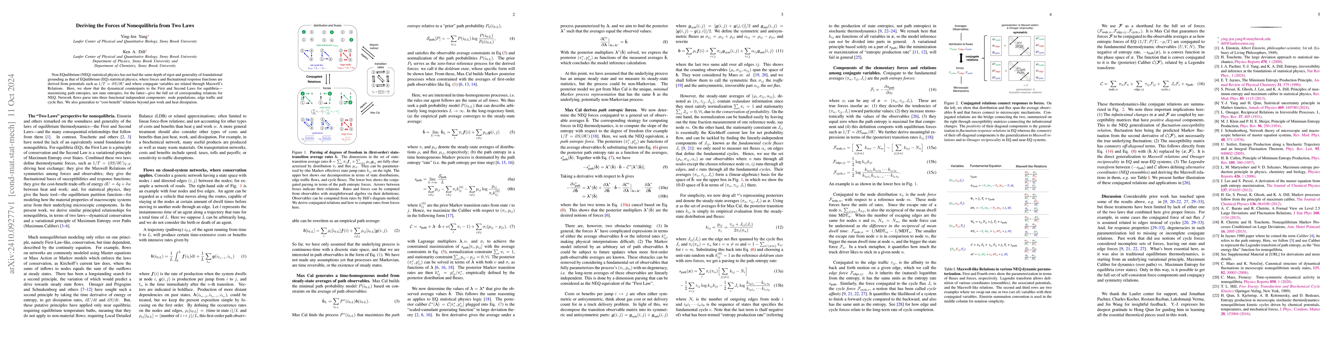 Thumbnail for Deriving the Forces of Nonequilibria from Two Laws