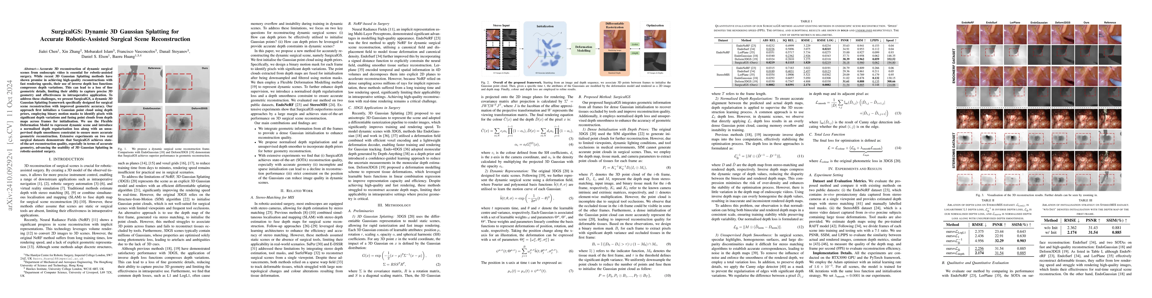 Thumbnail for SurgicalGS: Dynamic 3D Gaussian Splatting for Accurate Robotic-Assisted
  Surgical Scene Reconstruction