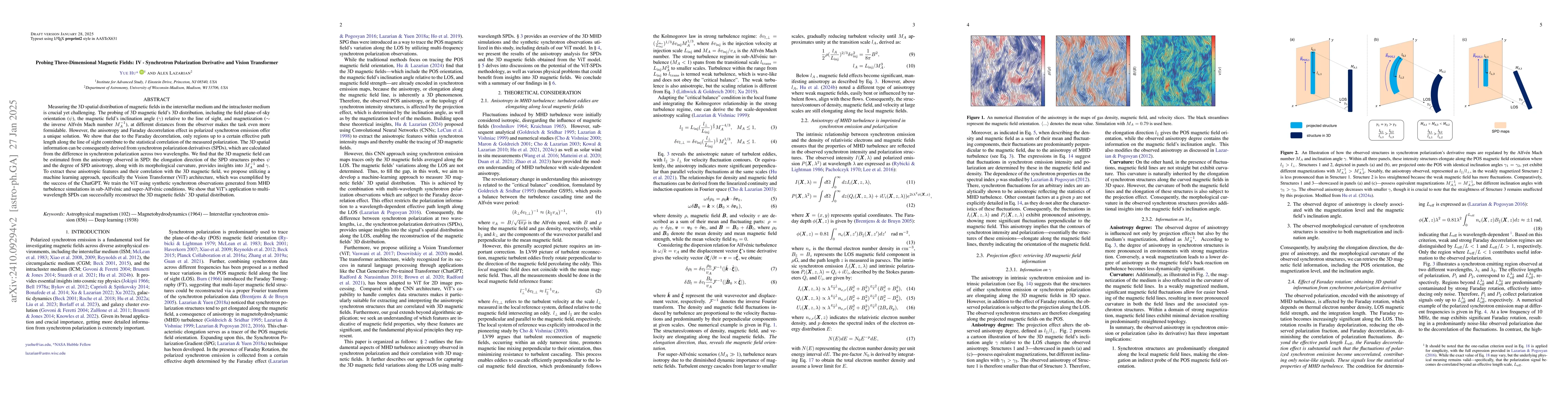 Thumbnail for Probing Three-Dimensional Magnetic Fields: IV -- Synchrotron
  Polarization Derivative and Vision Transformer