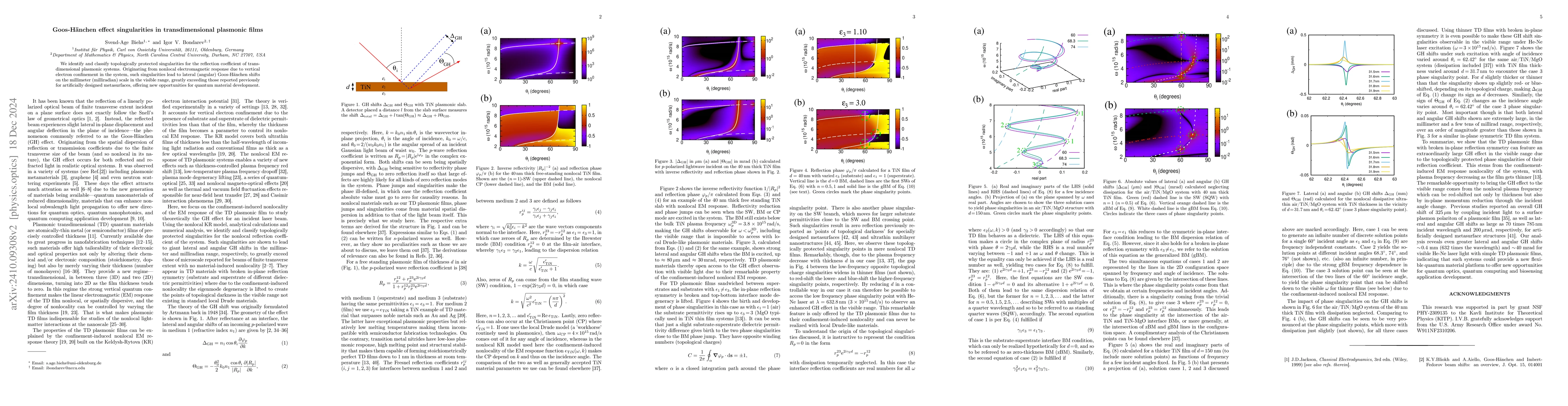 Thumbnail for Goos-Hänchen effect singularities in transdimensional plasmonic films