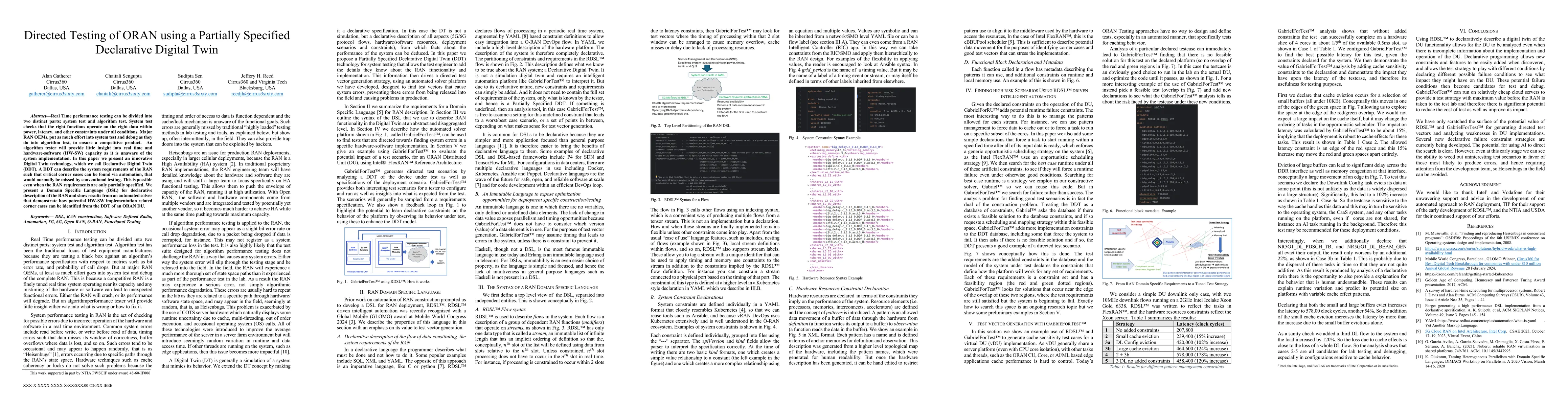 Thumbnail for Directed Testing of ORAN using a Partially Specified Declarative Digital
  Twin