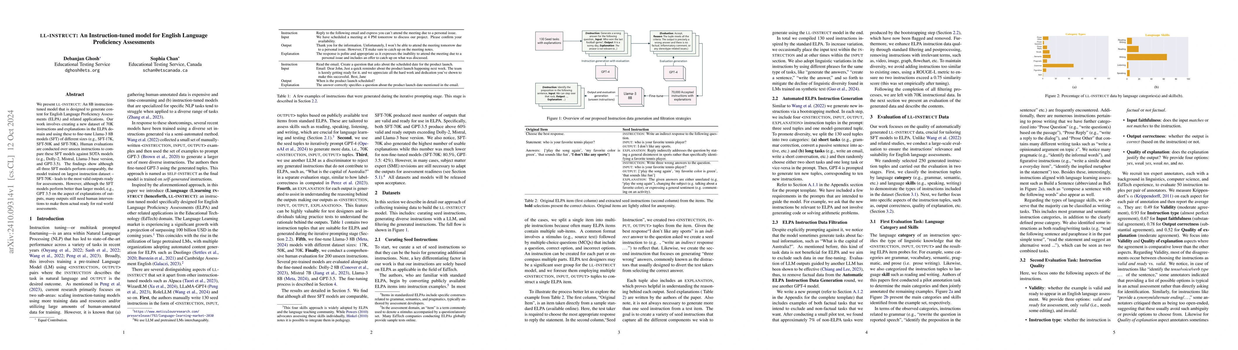 Thumbnail for \llinstruct: An Instruction-tuned model for English Language Proficiency
  Assessments