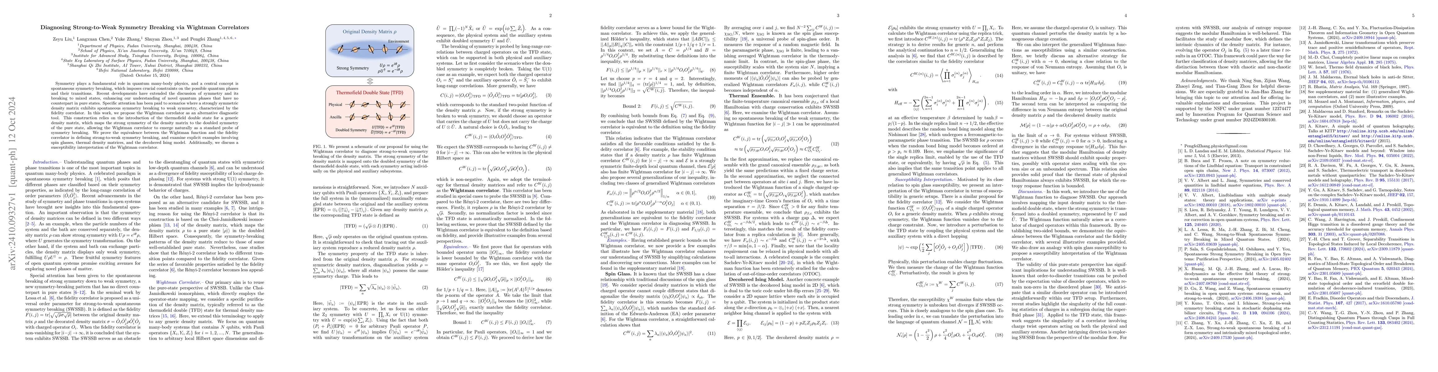 Thumbnail for Diagnosing Strong-to-Weak Symmetry Breaking via Wightman Correlators