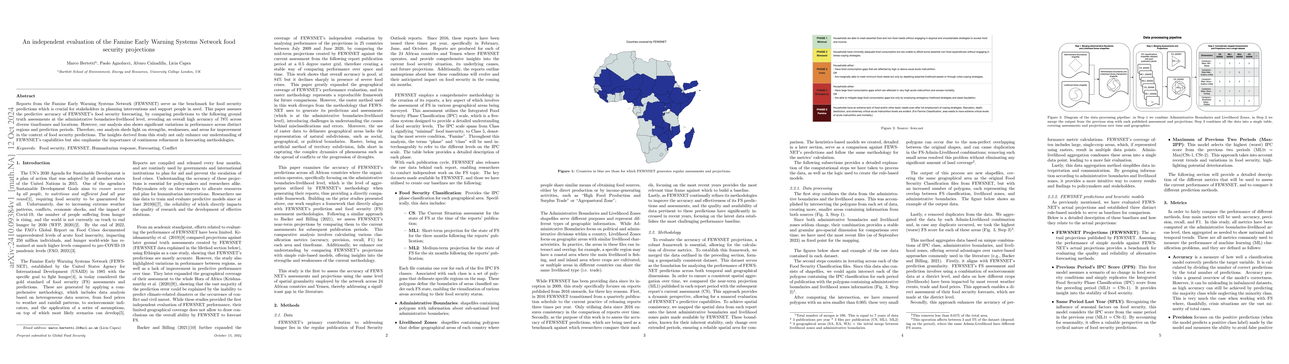Thumbnail for An independent evaluation of the Famine Early Warning Systems Network
  food security projections