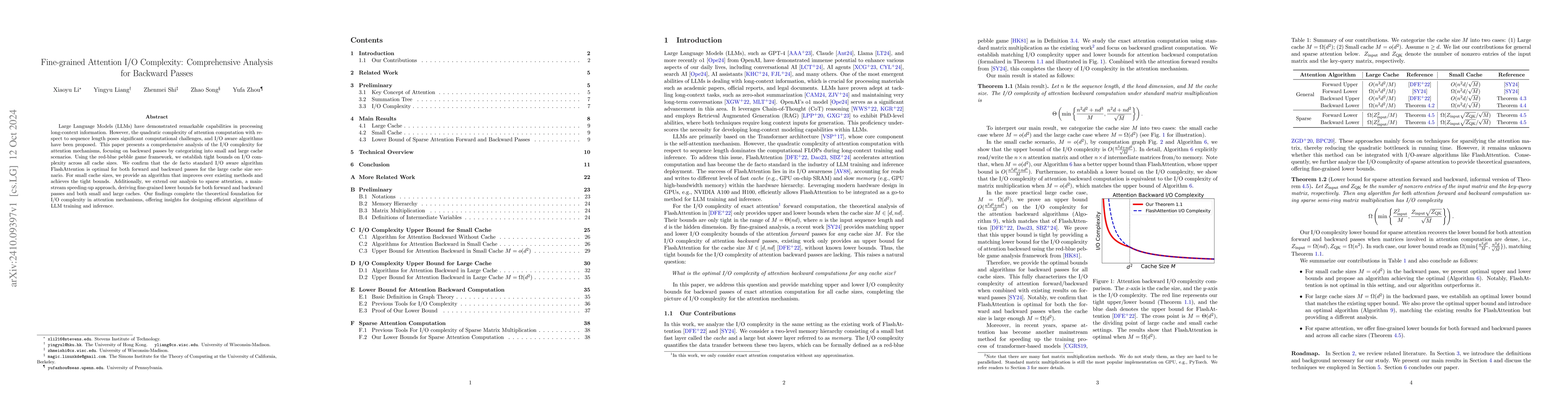 Thumbnail for Fine-grained Attention I/O Complexity: Comprehensive Analysis for
  Backward Passes