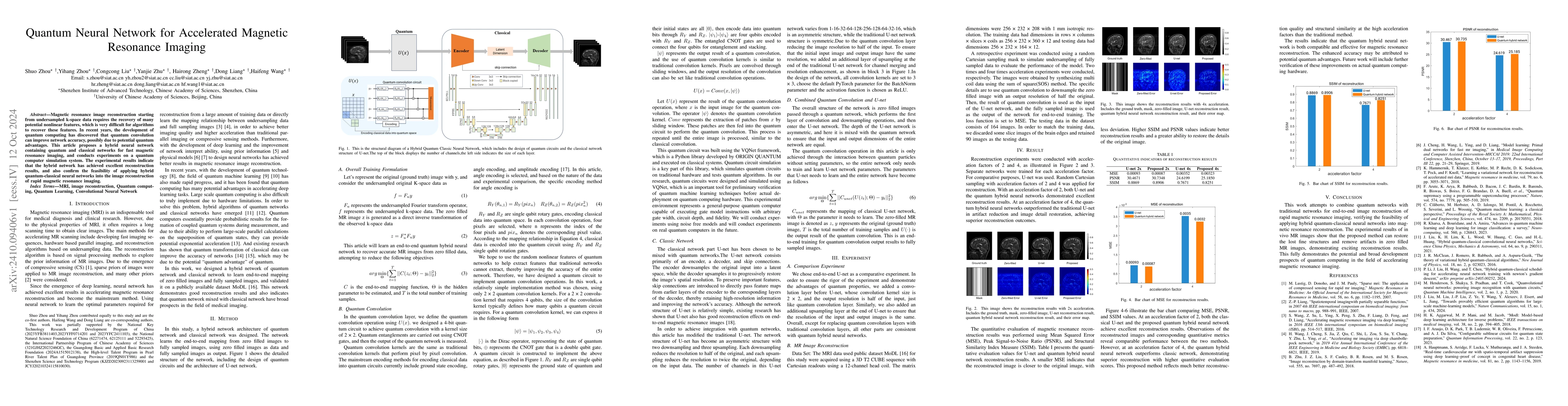 Thumbnail for Quantum Neural Network for Accelerated Magnetic Resonance Imaging