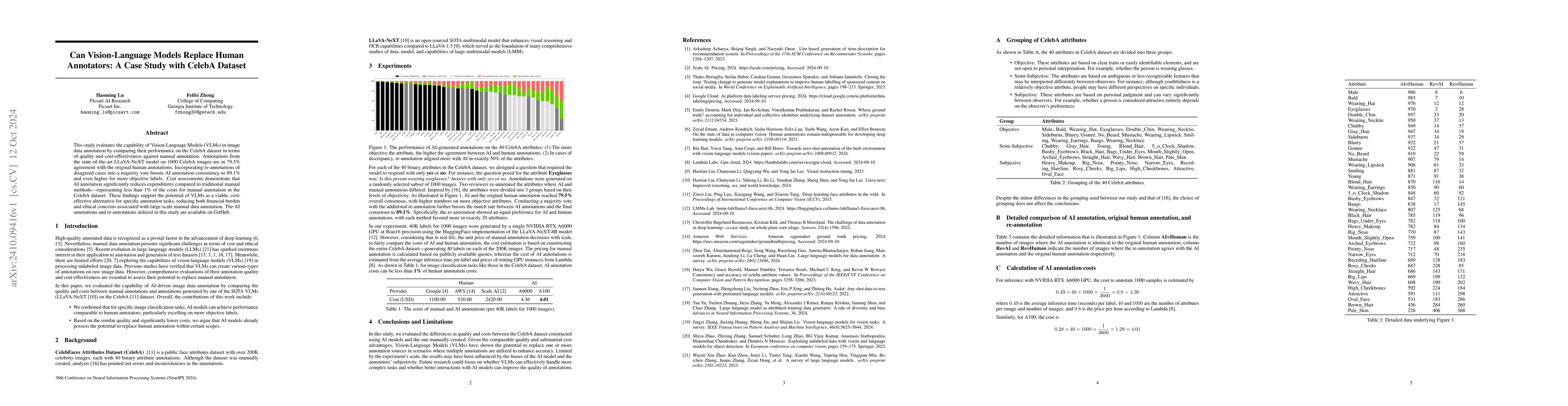 Thumbnail for Can Vision-Language Models Replace Human Annotators: A Case Study with
  CelebA Dataset