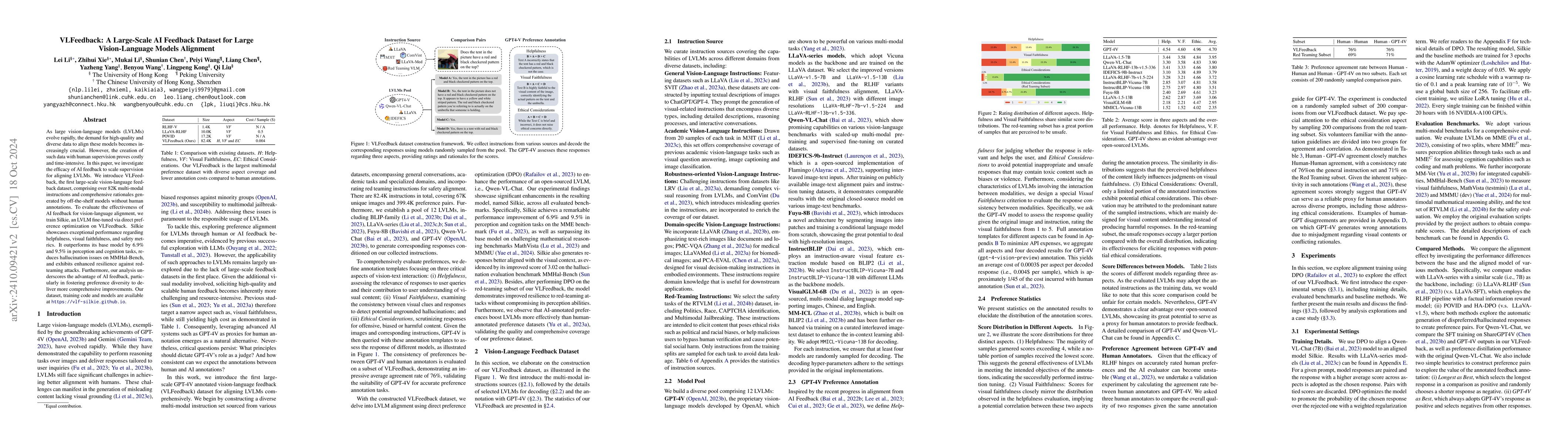 Thumbnail for VLFeedback: A Large-Scale AI Feedback Dataset for Large Vision-Language
  Models Alignment