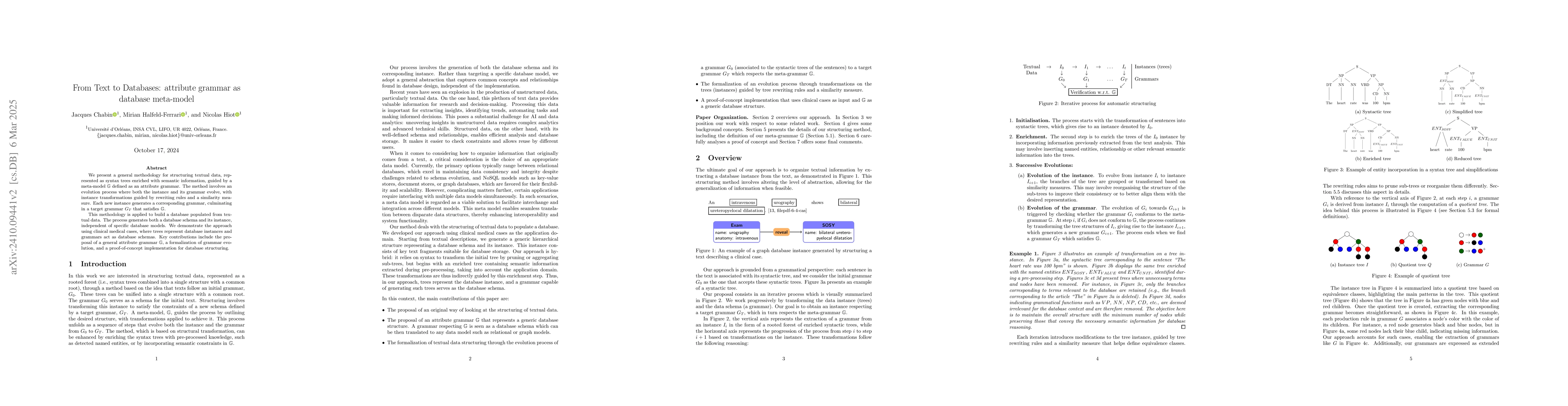 Thumbnail for From Text to Databases: attribute grammar as database meta-model