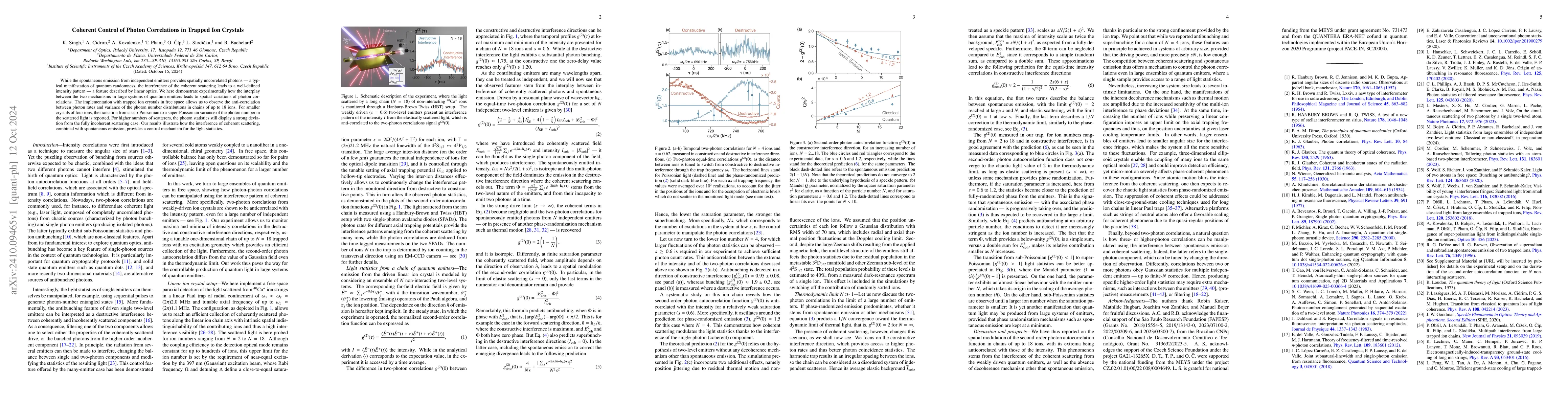 Thumbnail for Coherent Control of Photon Correlations in Trapped Ion Crystals