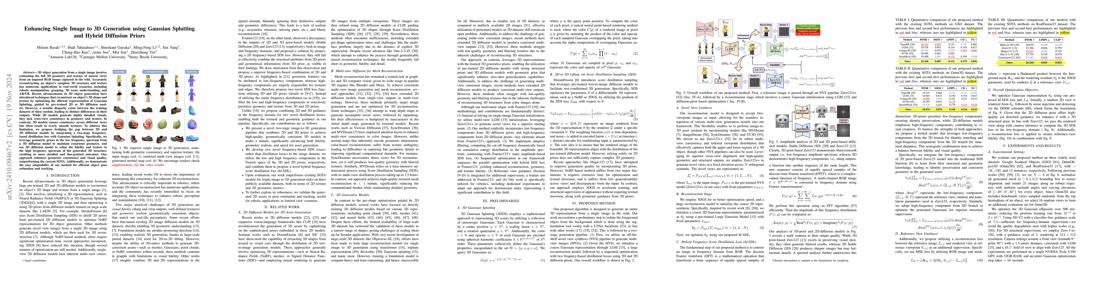 Thumbnail for Enhancing Single Image to 3D Generation using Gaussian Splatting and
  Hybrid Diffusion Priors