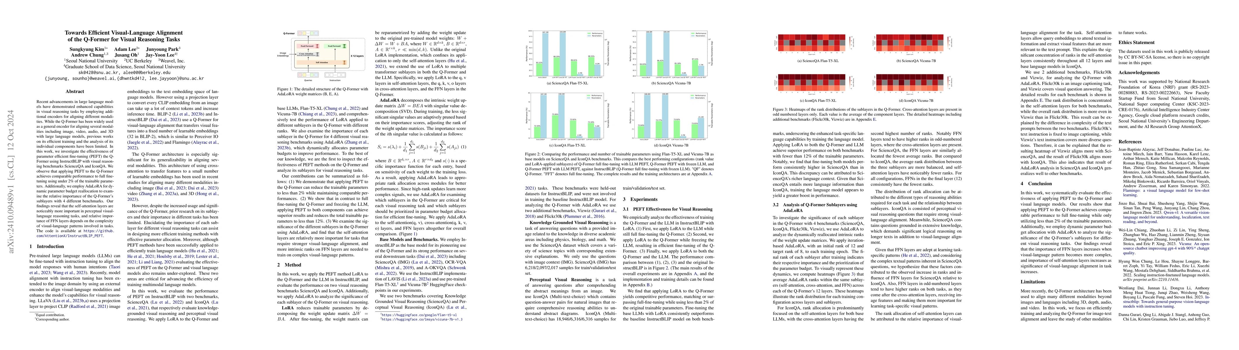 Thumbnail for Towards Efficient Visual-Language Alignment of the Q-Former for Visual
  Reasoning Tasks