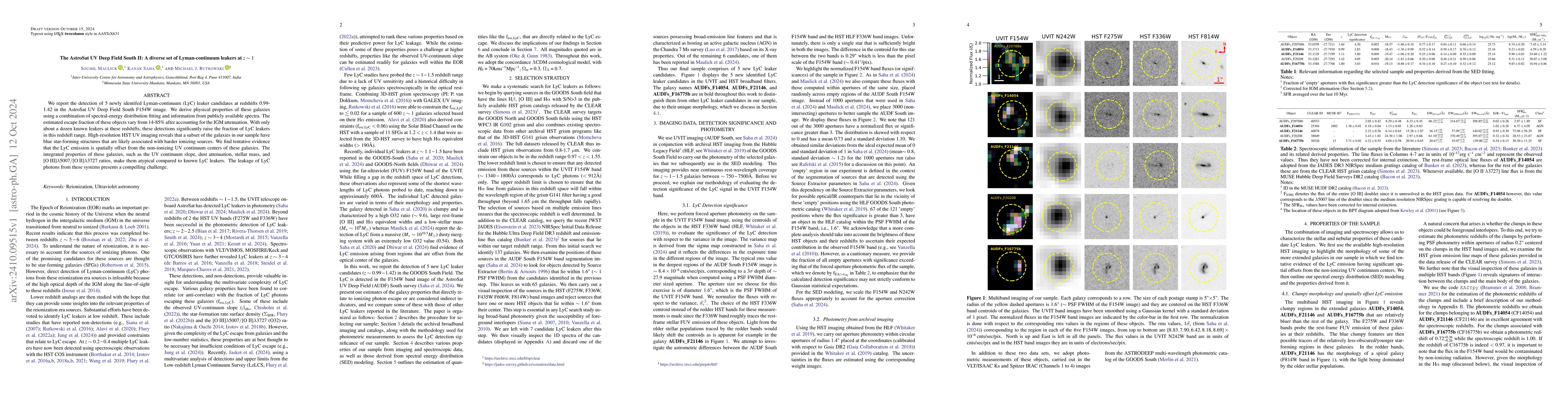 Thumbnail for The AstroSat UV Deep Field South II: A diverse set of Lyman-continuum
  leakers at $z\sim1$