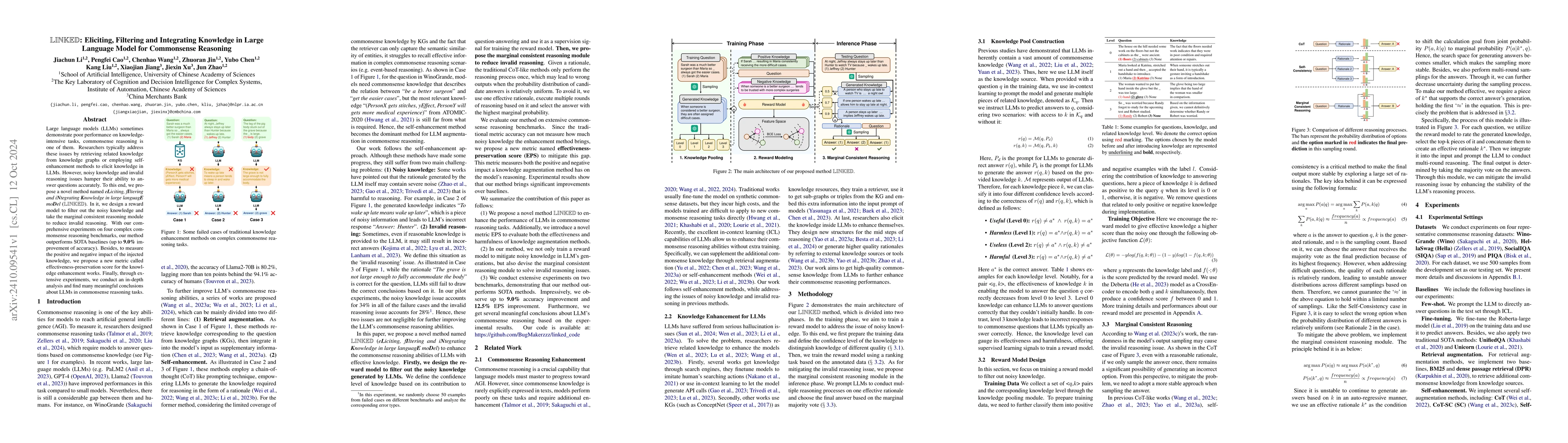 Thumbnail for LINKED: Eliciting, Filtering and Integrating Knowledge in Large Language
  Model for Commonsense Reasoning