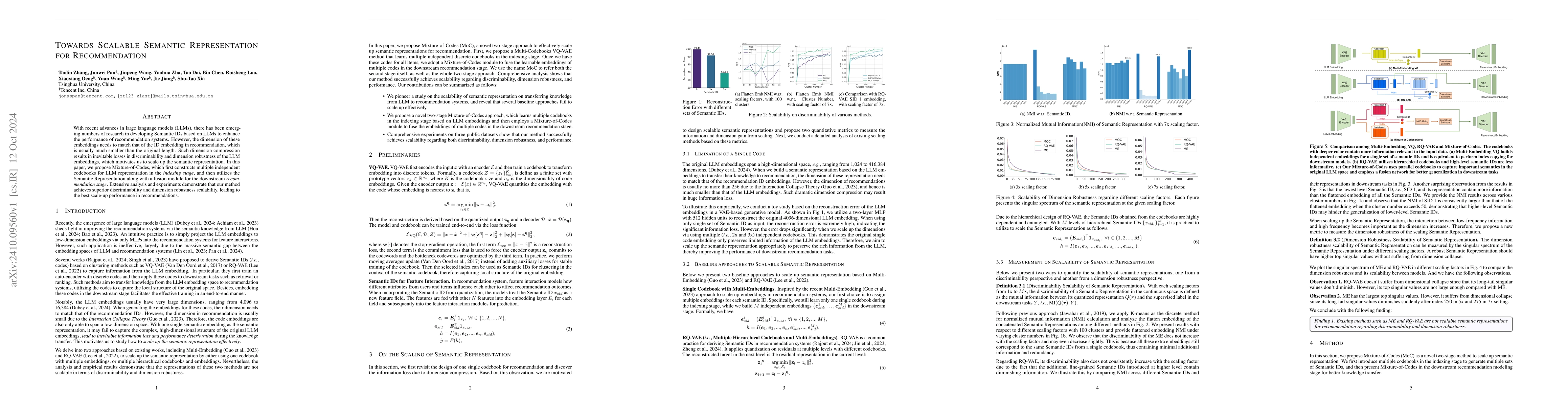 Thumbnail for Towards Scalable Semantic Representation for Recommendation